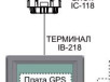 OP16-62 встраиваемый модуль GPS + GPS BOARD KIT